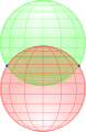 Lat 2spheres 2.svg