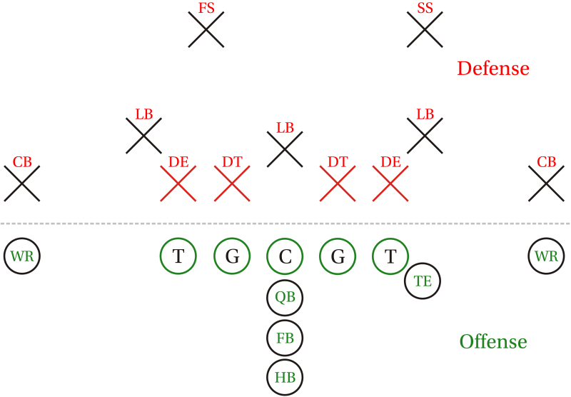 Study: Football offensive linemen should start plays upright to