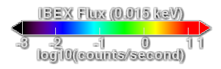 File:Local interstellar wind as seen by IBEX (color bar).tif