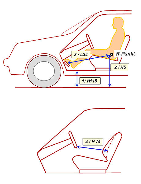 File:Maße am Fahrersitz.jpg