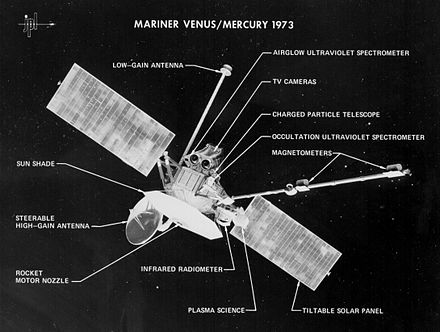 An illustration showing the instruments of Mariner 10.