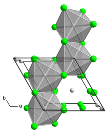 molibden tetraklorür