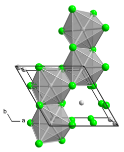 Crystal structure of molybdenum (IV) chloride
