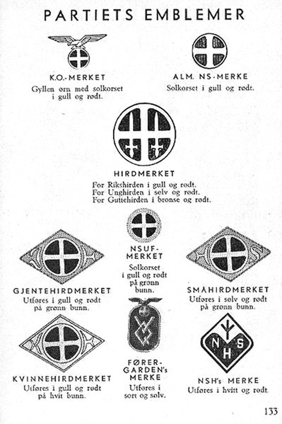 File:Nasjonal Samling NS Aarbok 1944 s133 (uniformer) Partiets emblemer.jpg