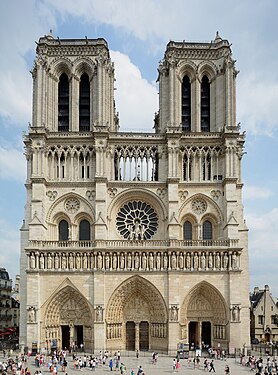 Notre-Dame, Pariz