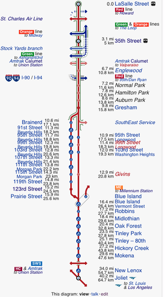 File:Overly-crowded station names on an RDT.png