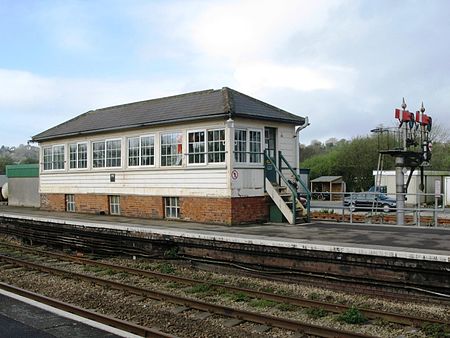 Par signal box