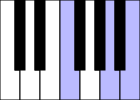 File:PianoChord F-5.svg