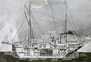 Dibujo de Quest con el costado eliminado para mostrar la organización interior de las cabinas y los compartimentos del barco.