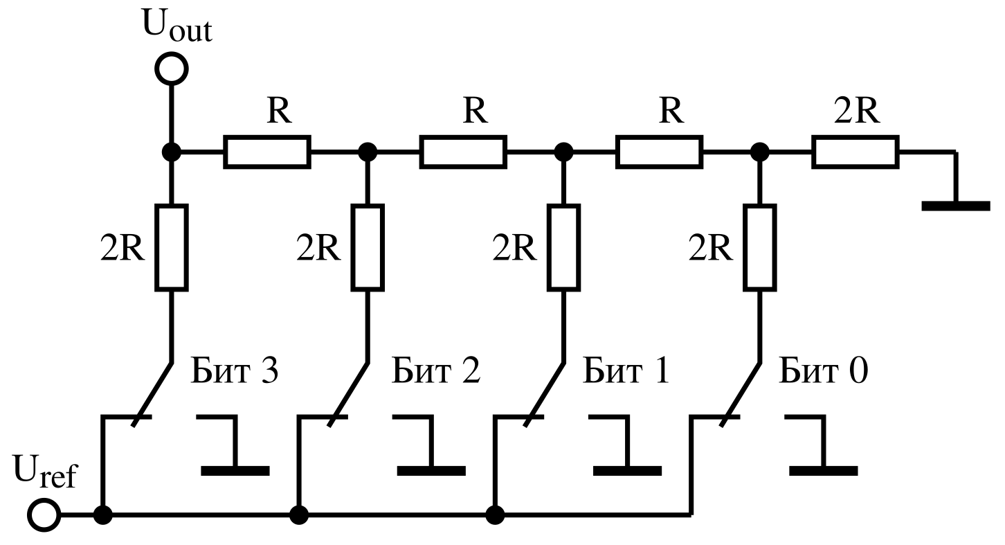 Матрица r 2r. ЦАП С матрицей r-2r. R2r ЦАП схема. Резистивная матрица r-2r. Цифро аналоговое преобразование схема.