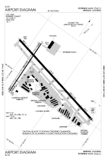 Thumbnail for Riverside Municipal Airport