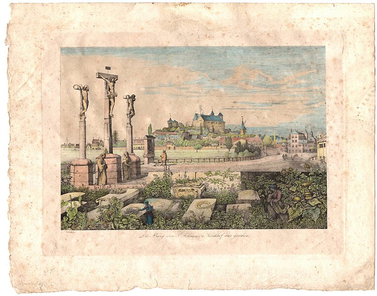 File:Radierung - Nürnberg - Die Burg von St. Johannis Kirchhof aus gesehen - J J Kirchner - um 1820.jpg