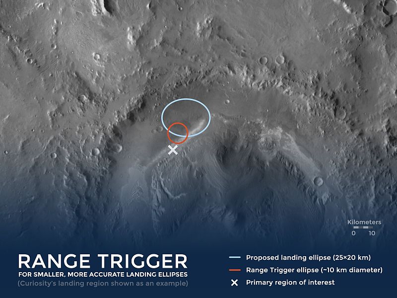 File:Range-Trigger-Rover-Landing-Site-full.jpg