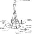 Ranger 1 and 2 Spacecraft Design.gif