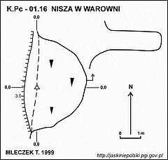 Plan jaskini