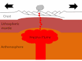 Thumbnail for Geology of Reykjanes Peninsula