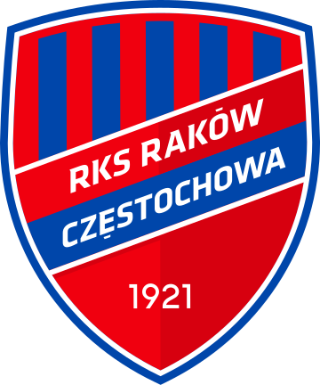 Częstochowa Raków