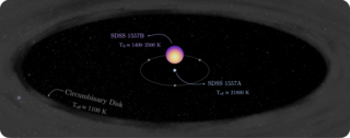 <span class="mw-page-title-main">SDSS 1557</span> SDSS 1557 is a binary system in the constellation Serpens.