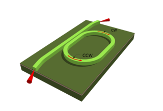 <span class="mw-page-title-main">Semiconductor ring laser</span>