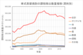 2020年5月2日 (土) 14:20時点における版のサムネイル