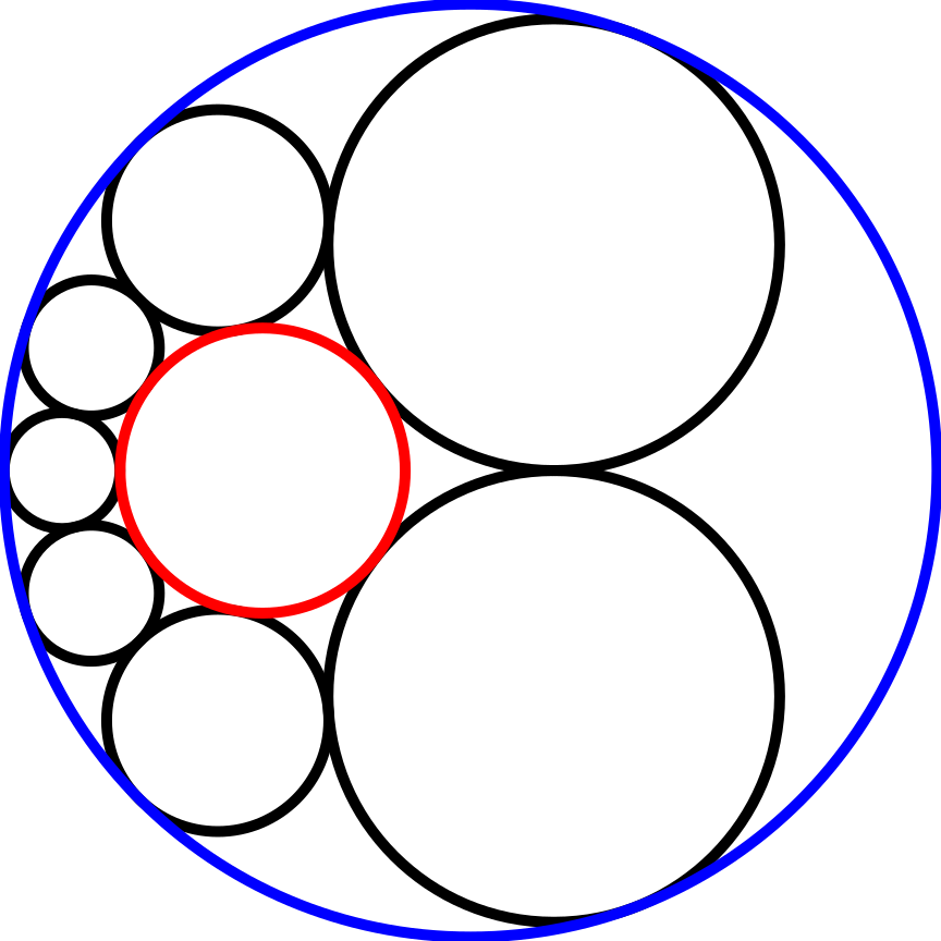 Circles user. Рисование кругами. Круги для рисования кругов. Узор из окружностей. Круг фигура.