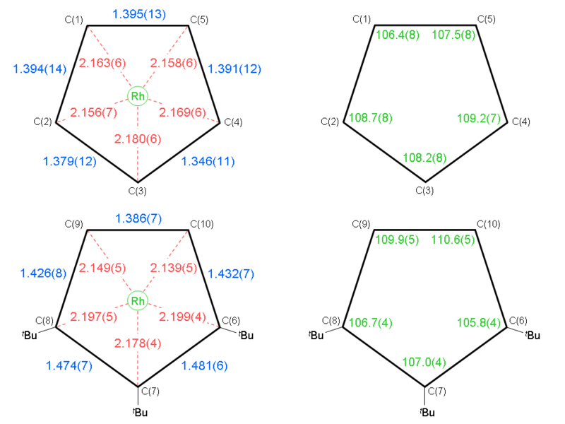 File:Structure of cation of ((C5tBu3H2)Rh(C5H5))BF4.png