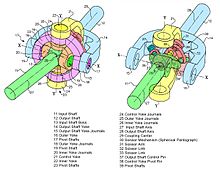 A diagram of a Thompson coupling TCVJ.jpg