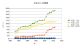 Thumbnail for version as of 01:30, 11 June 2012