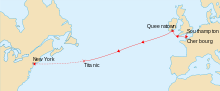 Illustration de l'itinéraire prévu de premier voyage du Titanic.