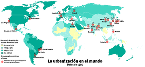 Ciudad: Concepto de ciudad, Historia, Ciudades en la actualidad