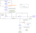 Neue Vektorgrafik