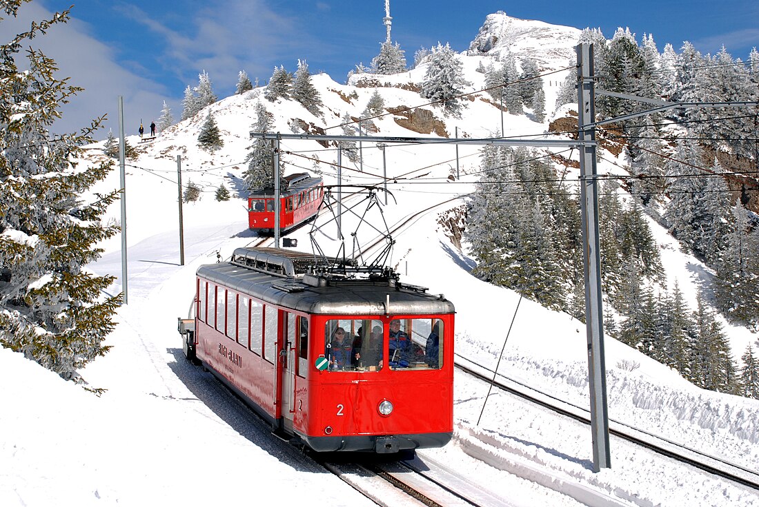 Vitznau-Rigi Kulm