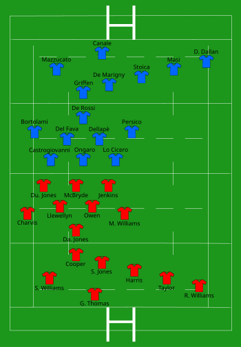 Wales vs Italy 2004-03-27.svg