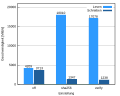 Thumbnail for version as of 08:41, 20 June 2016