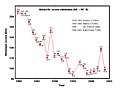 04:45, 9 मई 2006 के संस्करण का थंबनेल संस्करण