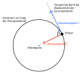 Vorschaubild der Version vom 11:02, 5. Mär. 2011