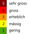 Vorschaubild der Version vom 03:29, 17. Jun. 2011