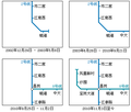 2016年11月28日 (一) 08:08版本的缩略图