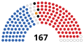 Vignette pour la version du 22 août 2021 à 00:48