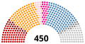 Miniatura de la versión del 18:30 31 jul 2019