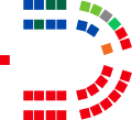 Vignette pour la version du 29 février 2024 à 08:33