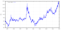 Thumbnail for version as of 20:25, 26 January 2024