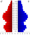 Vorschaubild der Version vom 18:38, 21. Jul. 2006