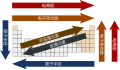 2013年4月6日 (六) 08:26版本的缩略图