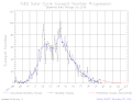 Vorschaubild der Version vom 20:39, 31. Aug. 2019