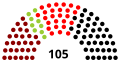 Vignette pour la version du 25 mars 2016 à 19:38