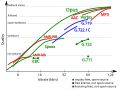 Vorschaubild der Version vom 21:15, 10. Aug. 2012