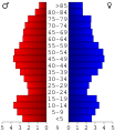 Vorschaubild der Version vom 00:05, 8. Jul. 2006