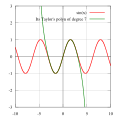 Vorschaubild der Version vom 17:05, 4. Feb. 2011