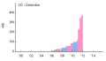 Thumbnail for version as of 14:33, 8 January 2012